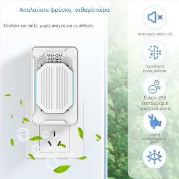 Φορητός καθαριστής αέρα με αρνητικά ιόντα, 50 m³/h, θόρυβος < 36 dB, κάλυψη 21–30 m², τροφοδοσία σε πρίζα, μηχανικός έλεγχος