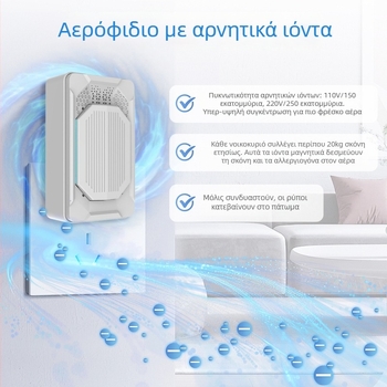 Φορητός καθαριστής αέρα με αρνητικά ιόντα, 50 m³/h, θόρυβος < 36 dB, κάλυψη 21–30 m², τροφοδοσία σε πρίζα, μηχανικός έλεγχος
