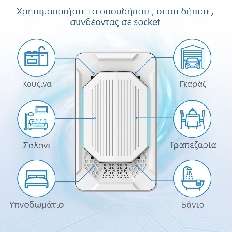 Φορητός καθαριστής αέρα με αρνητικά ιόντα, 50 m³/h, θόρυβος < 36 dB, κάλυψη 21–30 m², τροφοδοσία σε πρίζα, μηχανικός έλεγχος