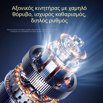 Επιτραπέζιος καθαριστής αέρα – απολύμανση, αφαίρεση φορμαλδεΰδης και VOC, εξουδετέρωση οσμών; χαμηλός θόρυβος ≤36 dB; ροή αέρα 150–300 m3/h; τροφοδοσία USB