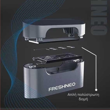 Καθαριστής αέρα αυτοκινήτου (μοντέλο C1, τροφοδοσία USB-C, DC 5V, ισχύς 2.5W, κατάλληλο για επιβατικά οχήματα έως 6 θέσεις)