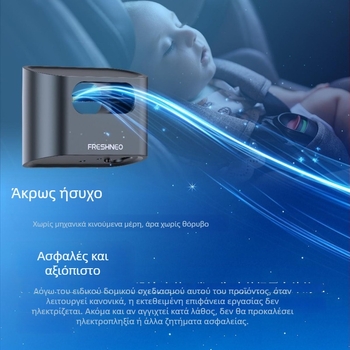 Καθαριστής αέρα αυτοκινήτου (μοντέλο C1, τροφοδοσία USB-C, DC 5V, ισχύς 2.5W, κατάλληλο για επιβατικά οχήματα έως 6 θέσεις)
