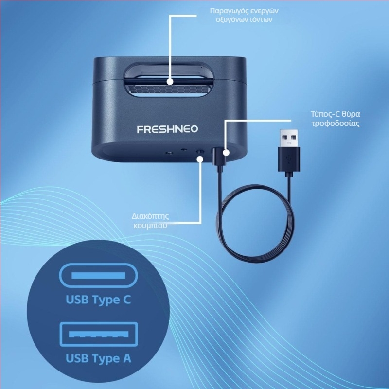 Καθαριστής αέρα αυτοκινήτου (μοντέλο C1, τροφοδοσία USB-C, DC 5V, ισχύς 2.5W, κατάλληλο για επιβατικά οχήματα έως 6 θέσεις)