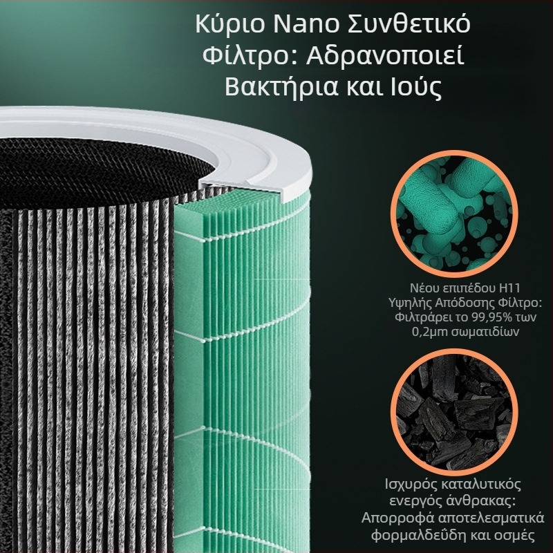 Εσωτερικός καθαριστής αέρα για οικιακή χρήση, 50 m³/ώρα, θόρυβος < 36 dB, τροφοδοσία USB, έλεγχος αφής, κατάλληλος για έως 10 m²
