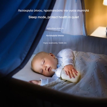 Οικιακός καθαριστής αέρα με τεχνολογία ανιόντων, αφαιρεί PM2.5, ομίχλη και καπνό· USB τροφοδοσία, αφής ελέγχος, ροή αέρα 51-150 m3/h, κατάλληλο για 11-20 m2, θόρυβος 36-45 dB