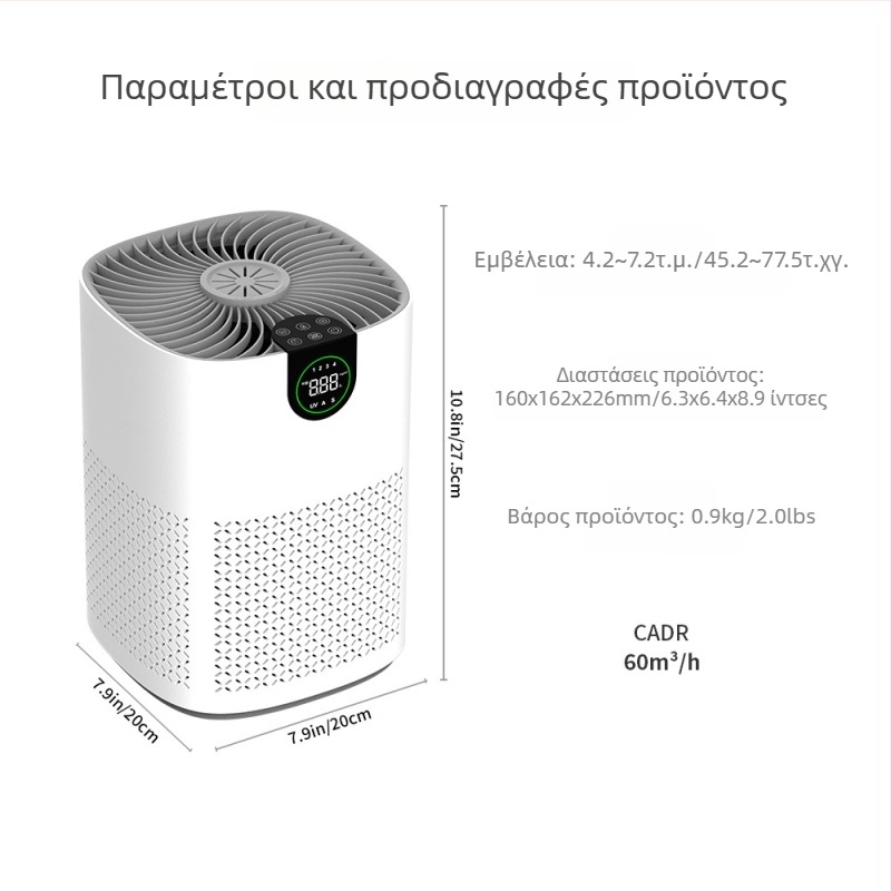 Νέος φορητός επιτραπέζιος καθαριστής αέρα για το σπίτι — απομάκρυνση φορμαλδεΰδης, εξάλειψη οσμών και τριχώματος κατοικιδίων, αρνητικά ιόνια, τροφοδοσία USB, κατάλληλο για 21–30 τ.μ.