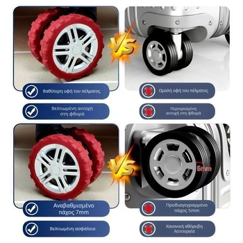 Κάλυμμα τροχού αποσκευών αντικατάστασης - σιωπηλός universal τροχός, εξαρτήματα τσαντών, άνοιξη 2024