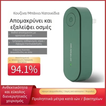Συσκευή καθαρισμού αέρα με αρνητικά ιόντα και αφαίρεση φορμαλδεΰδης, 50 m³/ώρα, θόρυβος ≤ 36 dB, κατάλληλη για έως 10 m², σύνθετο φίλτρο