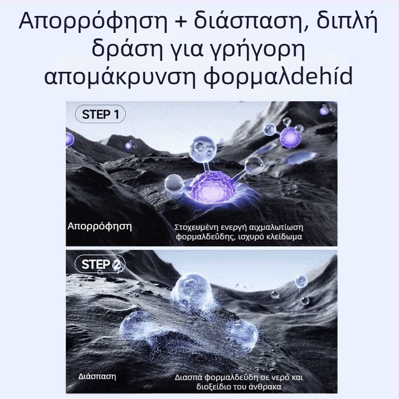 Καθαριστής αέρα με αρνητικά ιόντα και αφαίρεση φορμαλδεΰδης, 50 m3/h, κάλυψη 10 m², συνθετικό φίλτρο, θόρυβος κάτω από 36 dB