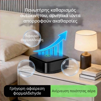 Επιτραπέζιος απολυμαντής αέρα με αρνητικά ιόντα για οικιακή χρήση, ήσυχη λειτουργία κάτω από 36 dB, ροή αέρα κάτω από 50 m³/ώρα, Έλεγχος αφής, Κατάλληλο για χώρους έως 10 m²
