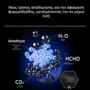 Επιτραπέζιος καθαριστής αέρα οικιακής χρήσης – 50 m³/h ροή αέρα, θόρυβος <36 dB, CADR PM 300 m³/h, CADR φορμαλδεΰδης 45, κάλυψη 21–30 τ.μ.