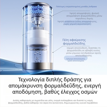 BASEUS DT μικρομοριακός διπλής δράσης αποσμητήρας αυτοκινήτου – καθαριστής αέρα, μοντέλο BS-CZ012, για όλα τα οχήματα, βάρος 560