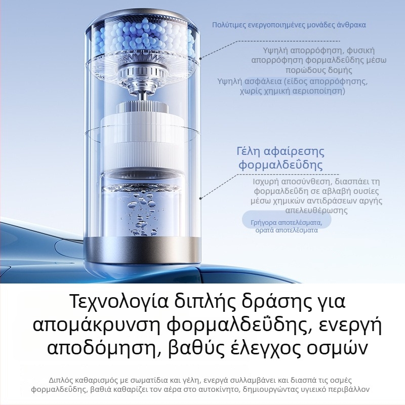 BASEUS DT μικρομοριακός διπλής δράσης αποσμητήρας αυτοκινήτου – καθαριστής αέρα, μοντέλο BS-CZ012, για όλα τα οχήματα, βάρος 560