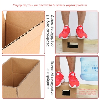 Haiyu Κουτί από κυματοειδές χαρτόνι – Κοπτή με καλούπι, Πεντα-στιβάδα εξτρα-σκληρή, Κανονικό Κουτί