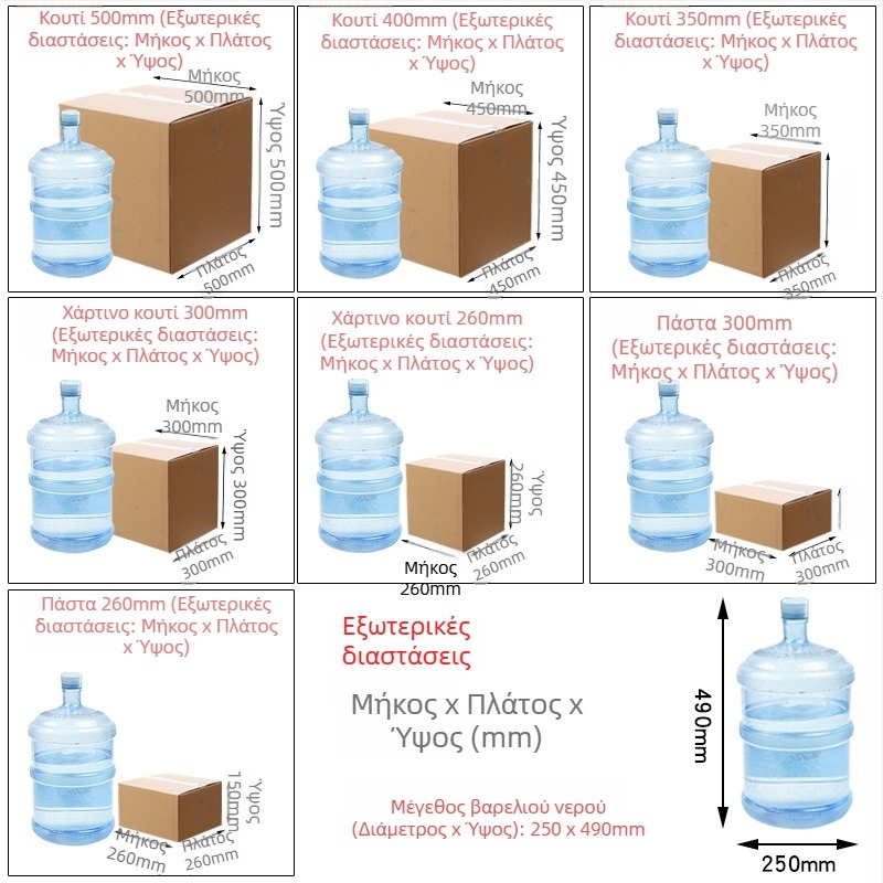 Haiyu Κουτί από κυματοειδές χαρτόνι – Κοπτή με καλούπι, Πεντα-στιβάδα εξτρα-σκληρή, Κανονικό Κουτί