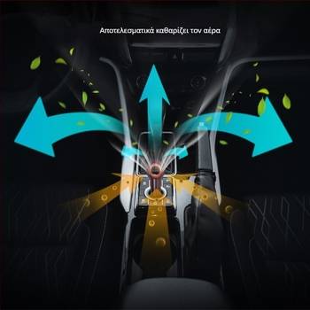 Landsign Φορητός Μίνι Αεροκαθαριστής Αυτοκινήτου – Αρνητικά Ιόνια, Χαμηλός Θόρυβος <36 dB, Ροή Αέρα 51–150 m³/h, Τροφοδοσία από Όχημα, Εμβέλεια έως 10 m²