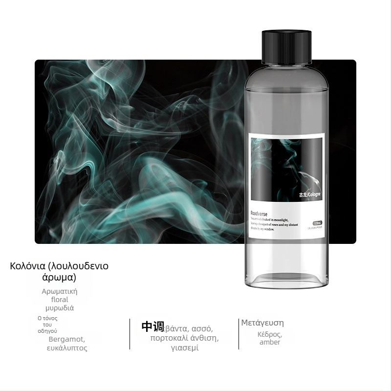 Έξυπνος διαχύτης αυτοκινήτου και καθαριστής αέρα – αρνητικά ιόντα, μοντέλο 1, τροφοδοσία από αναπτήρα