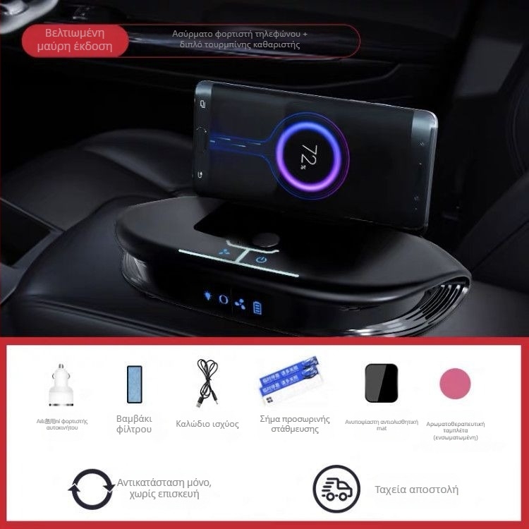 Αυτοκινητικός καθαριστής αέρα με φωτοκαταλυτικό φιλτράρισμα, τροφοδοτούμενος από αναπτήρα, παραγωγή αρνητικών ιόντων και ονομαστική τάση