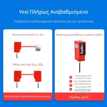 Αισθητήρας φωτοηλεκτρικός μακρού εύρους για πύλη φραγής, με ρυθμιζόμενη διάχυτη ανάκλαση και ανίχνευση ανθρώπινου σώματος IR