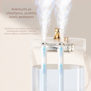 Υπερηχητικός υγραντήρας γραφείου με τρεις εξόδους ψεκασμού, USB τροφοδοσία, δεξαμενή >10 L, κατάλληλος για 41–60 m²