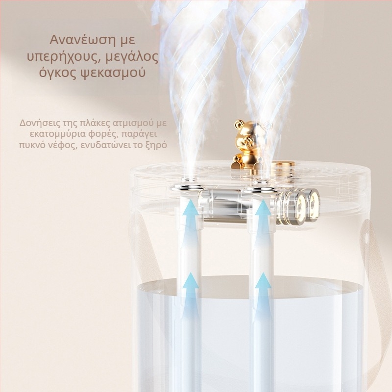 Υπερηχητικός υγραντήρας γραφείου με τρεις εξόδους ψεκασμού, USB τροφοδοσία, δεξαμενή >10 L, κατάλληλος για 41–60 m²