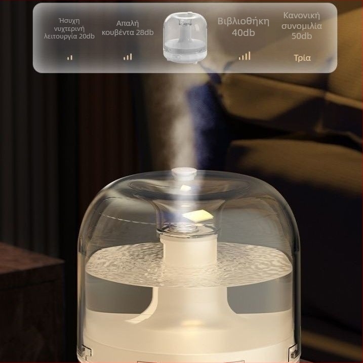 Υγραντήρας οικίας και γραφείου με 3 εξόδους ατμών, δεξαμενή 10 L, κάλυψη 41–60 m², ήσυχη λειτουργία <36 dB, τροφοδοσία με μπαταρία