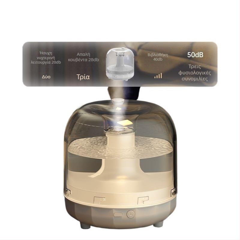 Υγραντήρας οικίας και γραφείου με 3 εξόδους ατμών, δεξαμενή 10 L, κάλυψη 41–60 m², ήσυχη λειτουργία <36 dB, τροφοδοσία με μπαταρία