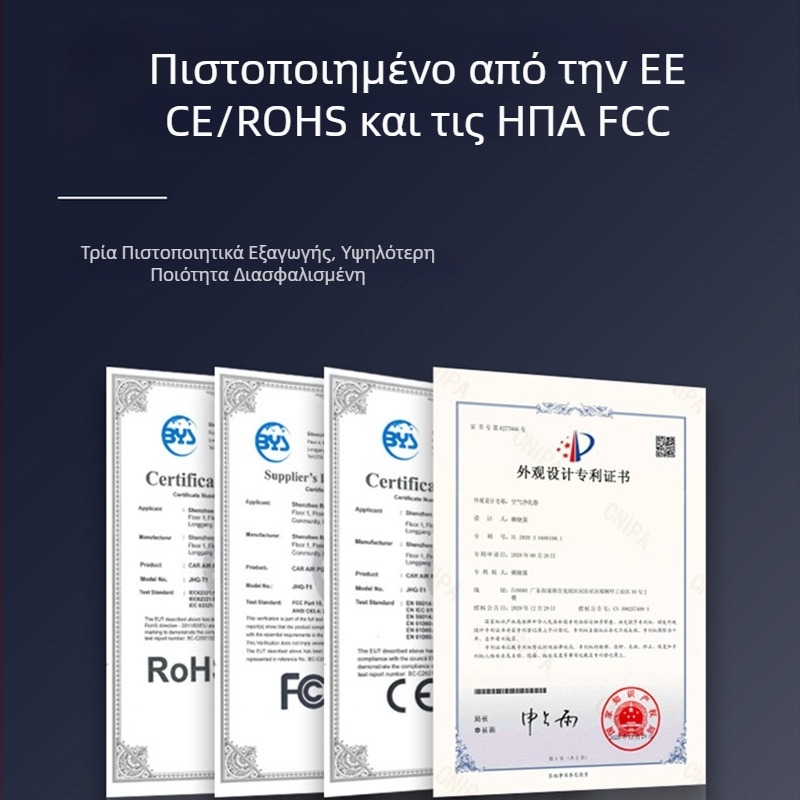 Φίλτρο αέρα αυτοκίνητου με αρνητικά ιόντα, επαναφορτιζόμενο USB, ισχύς 3W, μοντέλο T1