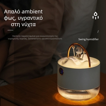Μίνι υγραντήρας γραφείου USB, νυχτερινό φως, αθόρυβος, δεξαμενή 0.5–1 L, χρονόμετρο 2–8 ωρών