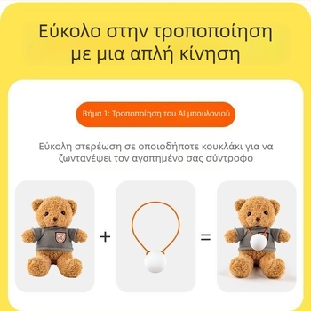 Μονάδα κίνησης AI – ενσωματωμένο μοντέλο OpenAI, αφύπνιση φωνής, ευφυής διάλογος, εφαρμογή με Bluetooth, υλικό PP