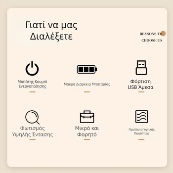 Λαμπτήρας νυχιών, φορητή UV λάμπα τέχνης νυχιών, γρήγορο στέγνωμα, επαναφορτιζόμενη μίνι προβολέας, μοντέλο Qz-2019