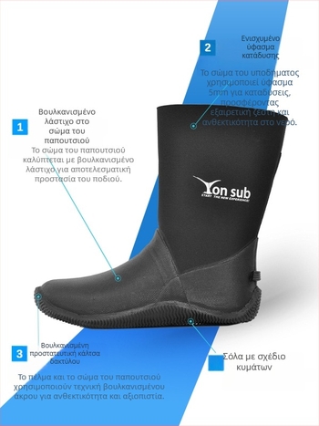 Παπούτσια για ράφτινγκ σε ποτάμια – νεοπρέν επάνω, αντιολισθητική καουτσούκ σόλα, υψηλός άνω, βουλκανισμένη σόλα