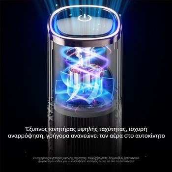 Καθαριστής αέρα αυτοκινήτου, μοντέλο EJ-JHQ05, 5W USB τροφοδοσία, 5V, ABS