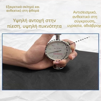 Αφρώδες πάνελ EVA, υψηλής πυκνότητας, ανθεκτικό σε κραδασμούς και αντίσταση σε πίεση, Πυκνότητα 70, Πάχος 1–60 mm