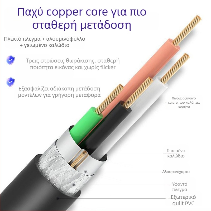 USB-C καλώδιο δεδομένων με διπλή θωράκιση, 4 πυρήνες αλουμινίου-μαγνησίου, κατά του θορύβου, επεκτειόμενο και φορτιζόμενο καλώδιο
