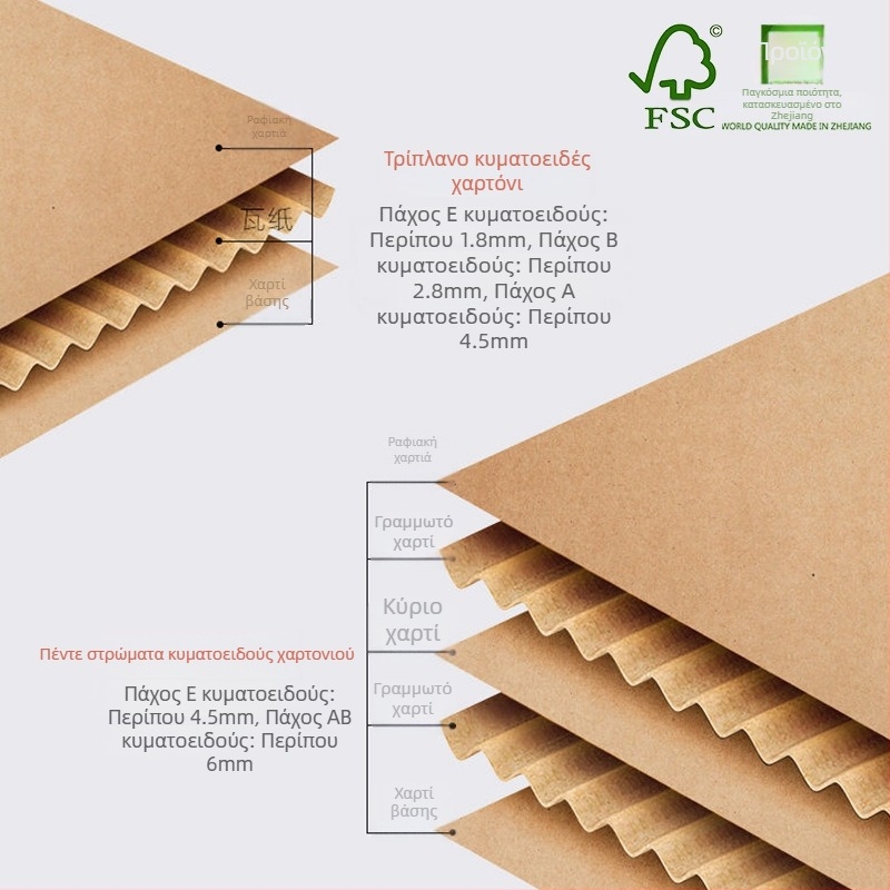 Συρόμενο κουτί από κυματοειδές χαρτόνι, 3-στρώσεων, 250 g/m², ανθεκτικό σε πίεση και πτώσεις