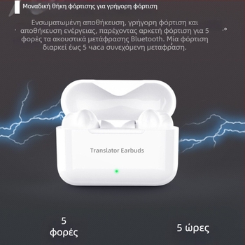 WOOASK M6 Ακουστικά ταυτόχρονης μετάφρασης με Qualcomm τσιπ, Bluetooth 5.0, εμβέλεια 10 m, θήκη φόρτισης 500 mAh