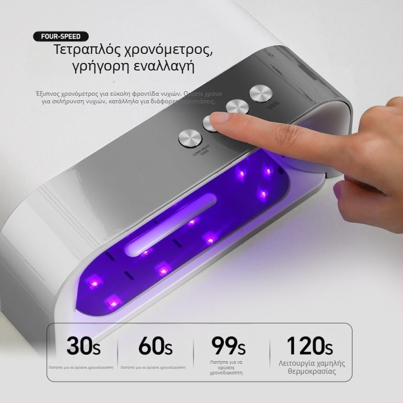 Λαμπτήρας νυχιών με 36 LED διπλής πηγής φωτός, έξυπνος σχεδιασμός, γρήγορο στέγνωμα UV φωτοθεραπείας, μοντέλο Z38