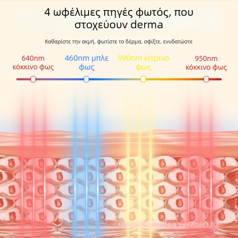 Xin Phil συσκευή μάσκας προσώπου για μείωση ρυτίδων με θεραπεία υπέρυθρης και χρωματικής ακτινοβολίας, φορητή, IPX3 αδιάβροχη.