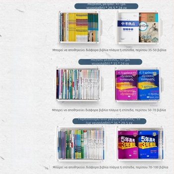 Αναδιπλούμενο πλαστικό κουτί αποθήκευσης ρούχων, διαφανές, χωρητικότητα 10–20 λίτρα, φορητό