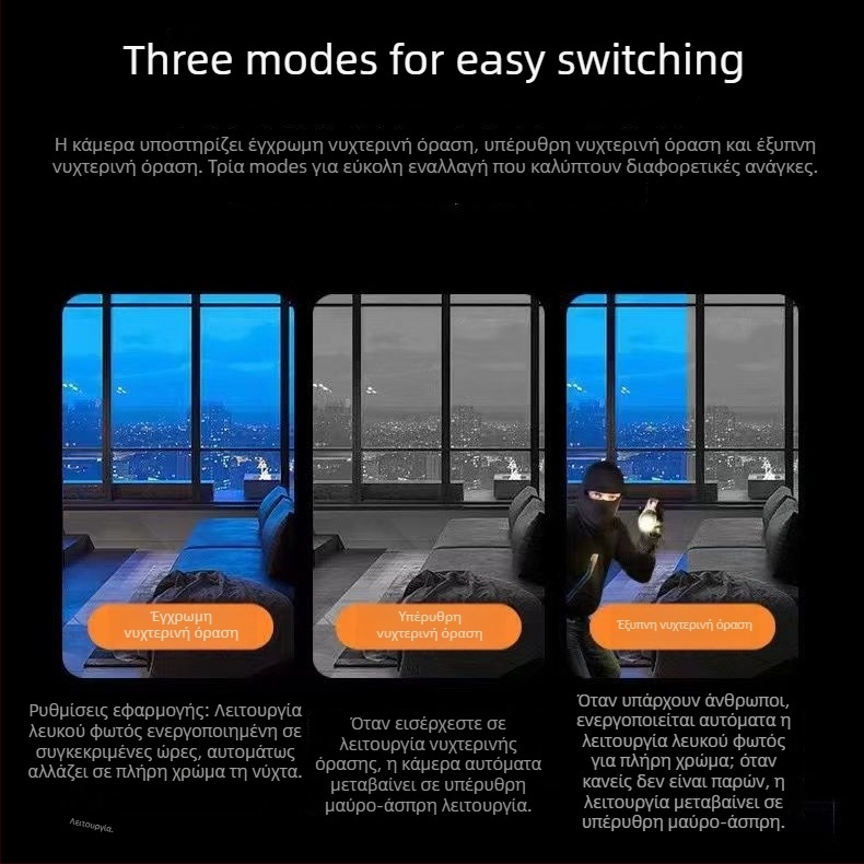 H6 Έξυπνη οικιακή κάμερα παρακολούθησης, εσωτερική/εξωτερική, ασύρματη Wi‑Fi, 720p HD, εμβέλεια 10-30 μ, απαιτεί κάρτα μνήμης