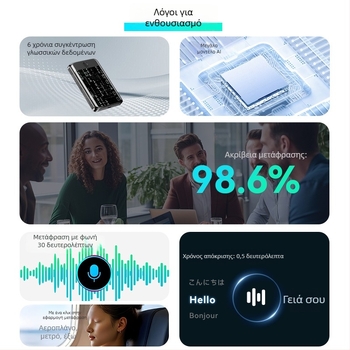 Power Bank με ημι-στερεά μπαταρία και AI μεταφραστή, 5000mAh, PD 3.0, 20W γρήγορη φόρτιση, Μοντέλο C3