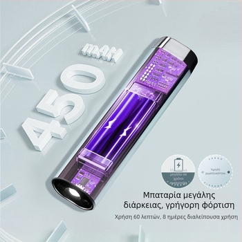 UV λάμπα νυχιών σε στυλ ράβδου με έξυπνο αισθητήρα για γρήγορο στέγνωμα gel νυχιών, μεταλλικό περίβλημα
