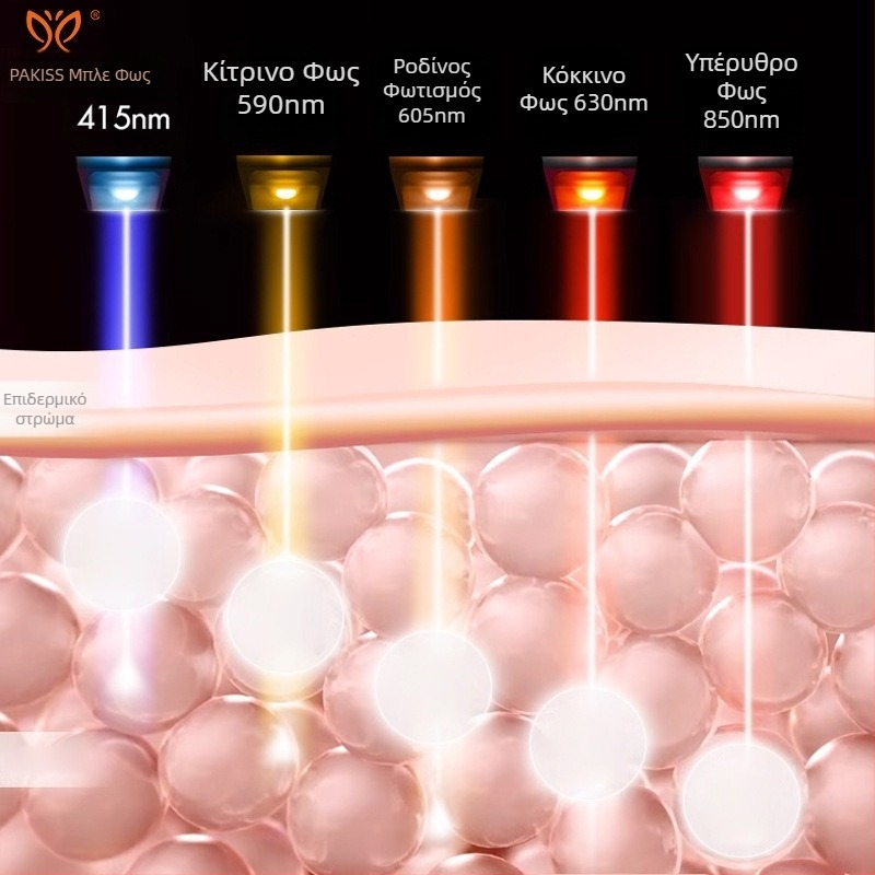 Συσκευή ανάπλασης δέρματος με LED φωτοθεραπεία, φορητή, IPX5 αδιάβροχη, για οικιακή χρήση, χωρίς ενσωματωμένη μπαταρία