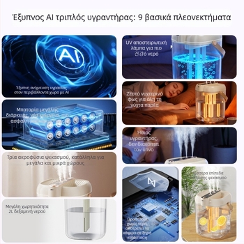 Υγραντήρας οικιακής χρήσης με 3 ακροές ψεκασμού, τροφοδοσία USB, δεξαμενή νερού ≤0,5 L, κατάλληλο για χώρους έως 10 m², θόρυβος 36–45 dB
