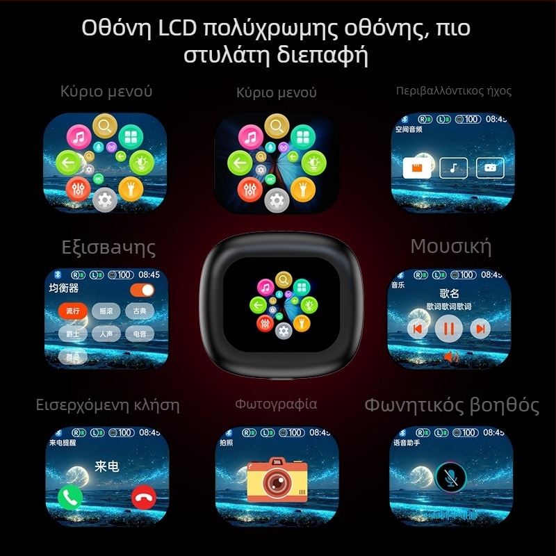 MG7 Ασύρματες Αθλητικές Ακουστικές με Κλιπ για το Αυτί, LCD έγχρωμη οθόνη, AI Μεταγ translator και Ταυτόχρονη Διερμηνεία (Bluetooth 5.4; αυτονομία >8 ωρών; ασύρματη φόρτιση; χαμηλή καθυστέρηση)