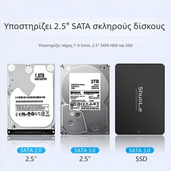 Εξωτερική θήκη SATA 2,5 ιντσών με USB-C 3.2 Gen1, 5 Gbps, έως 8 TB, PC+ABS
