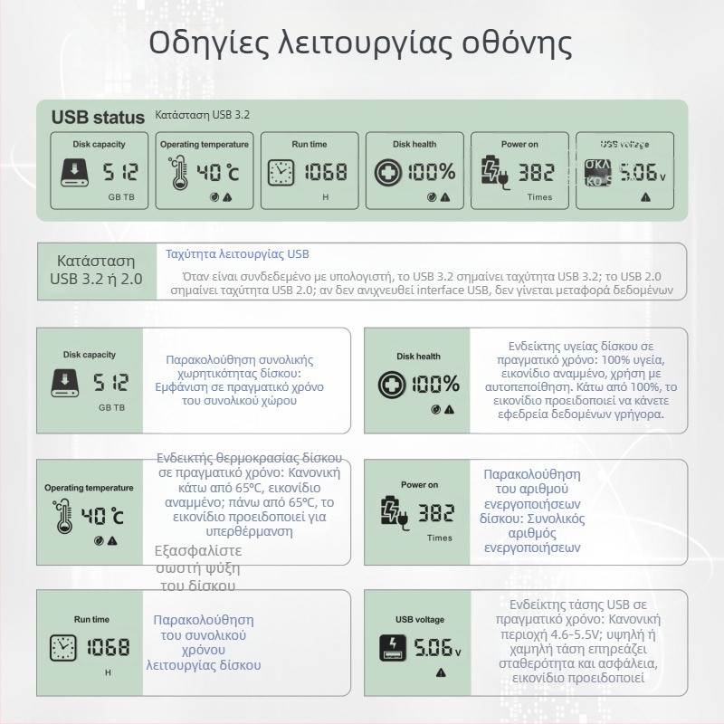 Εξωτερική θήκη SATA 2,5 ιντσών με USB-C 3.2 Gen1, 5 Gbps, έως 8 TB, PC+ABS