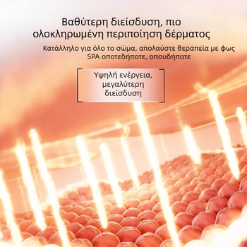 HAOSHIDA Συσκευή Ομορφιάς LED Φωτονθεραπείας για την Αναζωογόνηση Δέρματος – Κόκκινο και Μπλε Φως, Αρνητικά Ιόντα (IPX2 Αδιάβροχο; Οικιακή Χρήση)