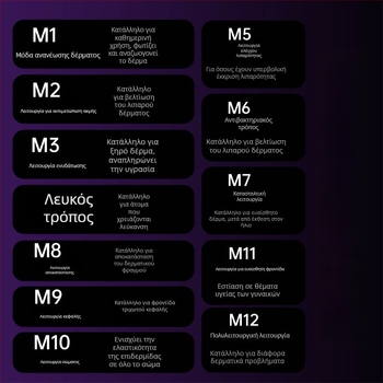 HAOSHIDA Συσκευή Ομορφιάς LED Φωτονθεραπείας για την Αναζωογόνηση Δέρματος – Κόκκινο και Μπλε Φως, Αρνητικά Ιόντα (IPX2 Αδιάβροχο; Οικιακή Χρήση)